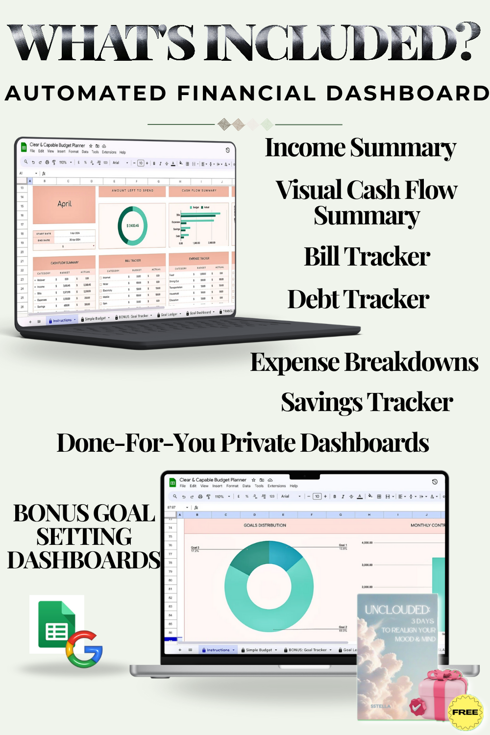 Advertisement for an Automated Financial Dashboard with a computer screen displaying a dashboard interface for Google Sheets with features listed